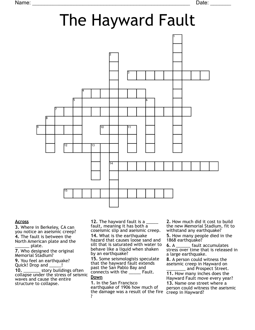 The Hayward Fault Crossword