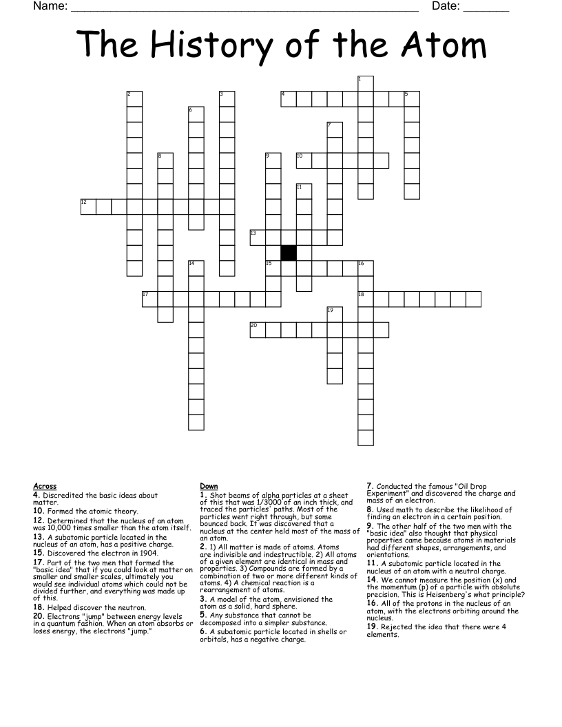 The History of the Atom Crossword