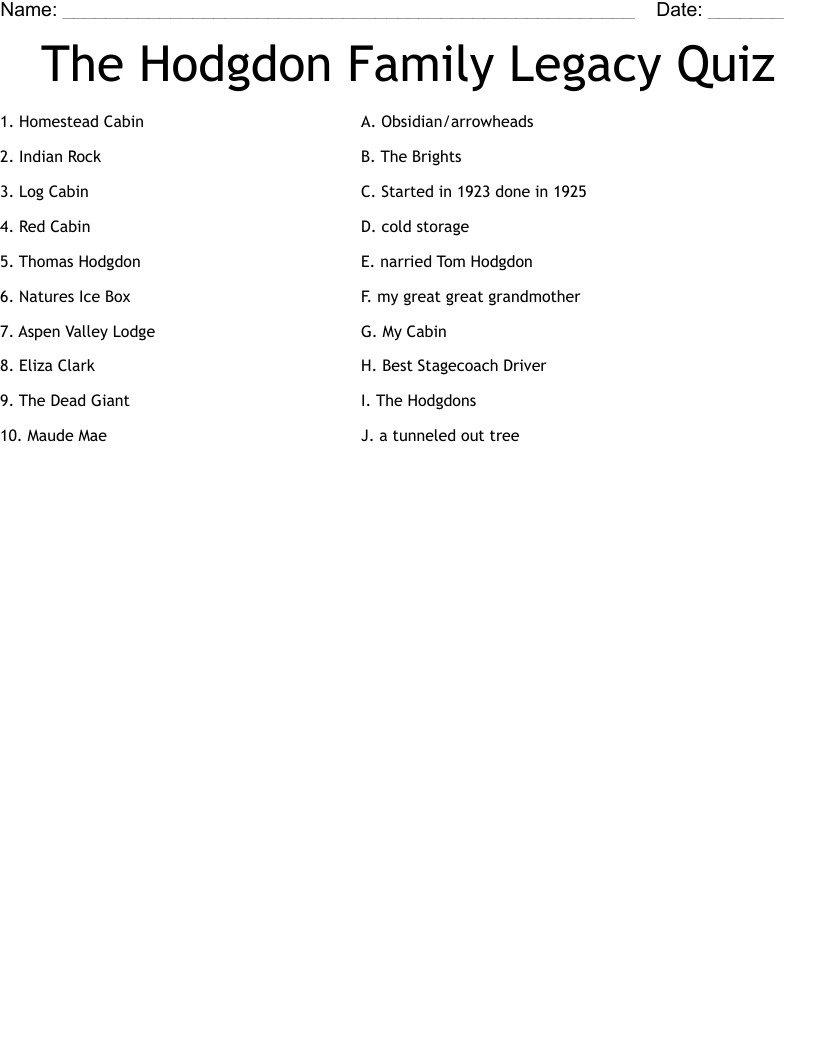 The Hodgdon Family Legacy Quiz Worksheet