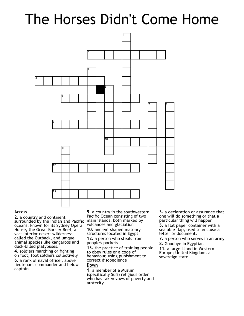 The Horses Didn't Come Home Crossword