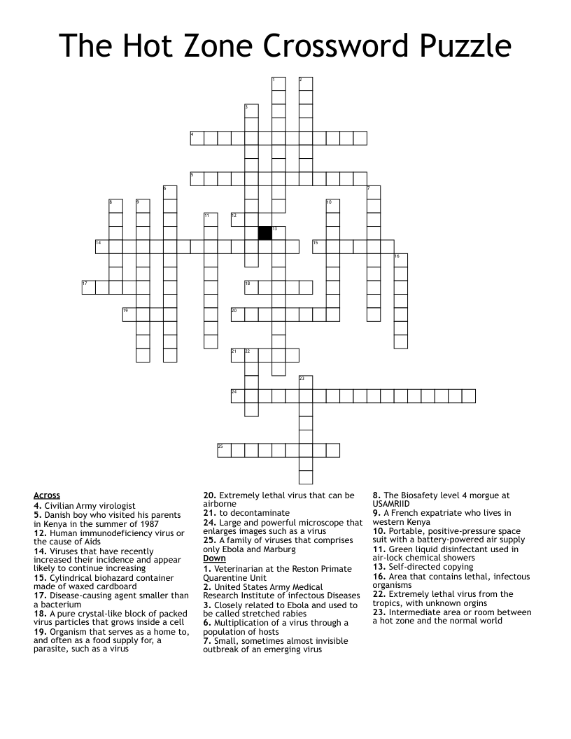 The Hot Zone Crossword Puzzle
