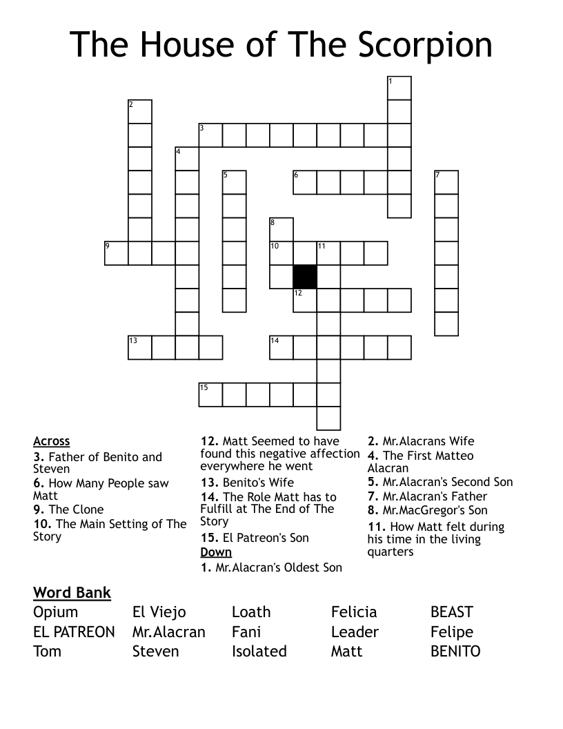 The House of The Scorpion Crossword