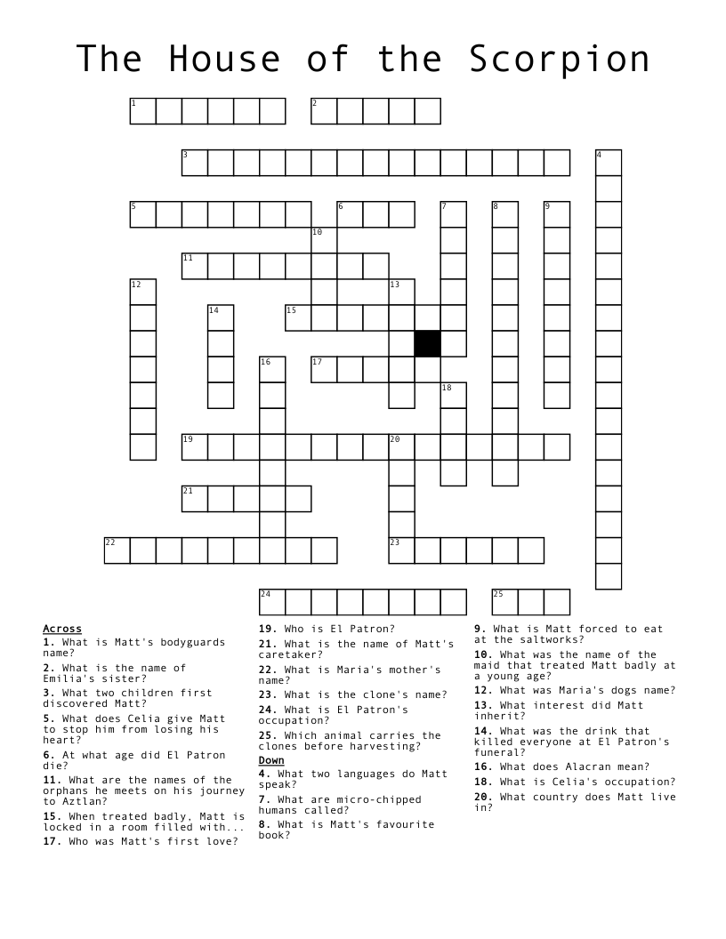 The House of the Scorpion Crossword