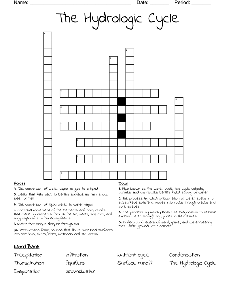 The Hydrologic Cycle Crossword