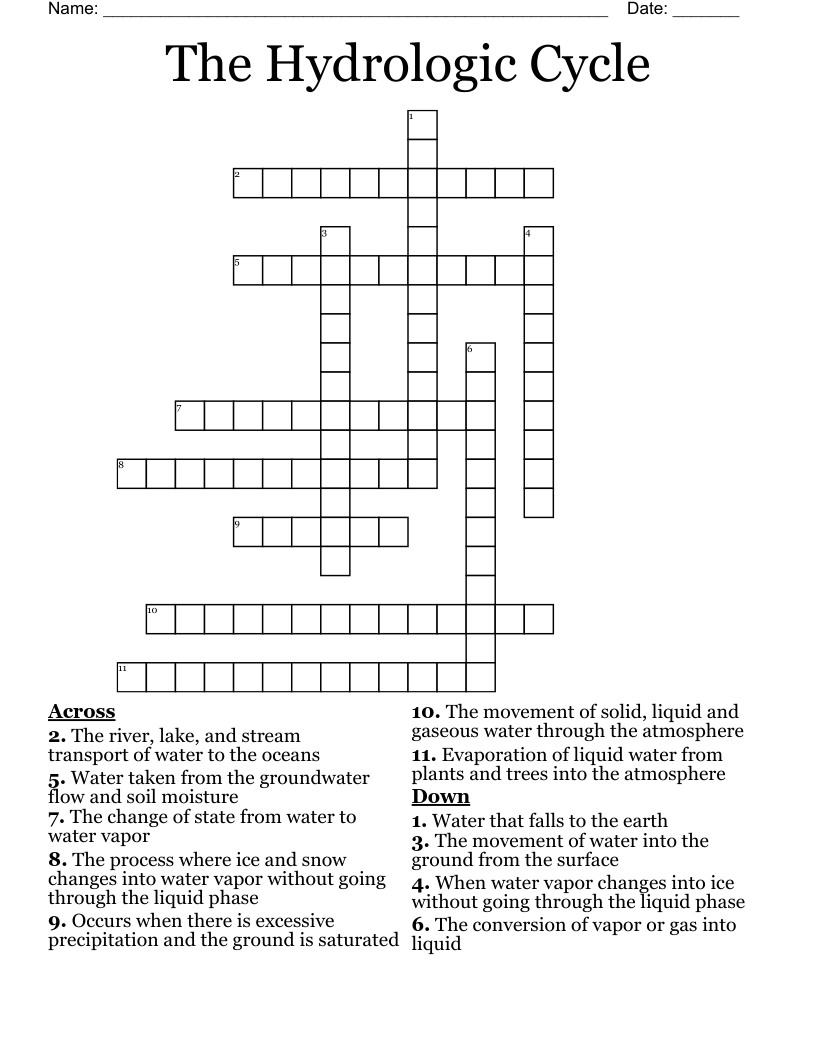 The Hydrologic Cycle Crossword