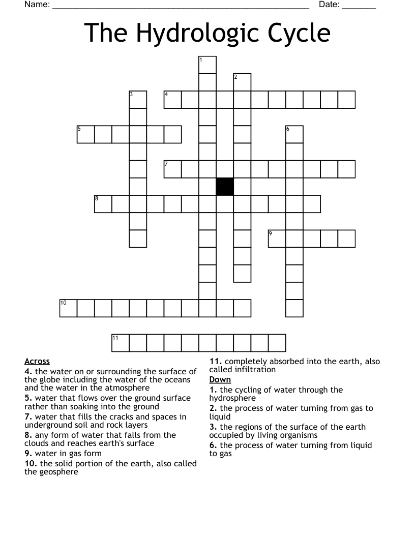 The Hydrologic Cycle Crossword