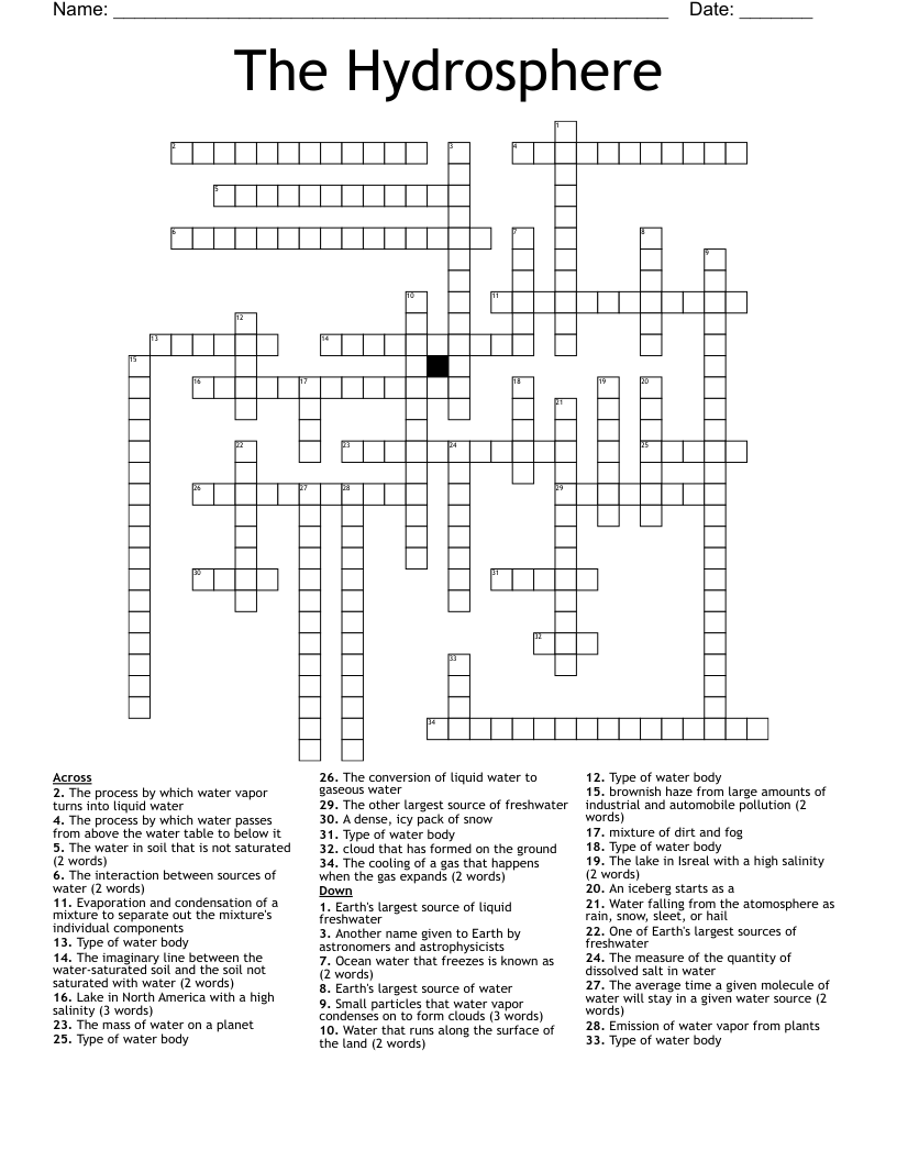 The Hydrosphere Crossword