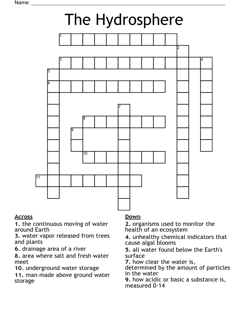 The Hydrosphere Crossword