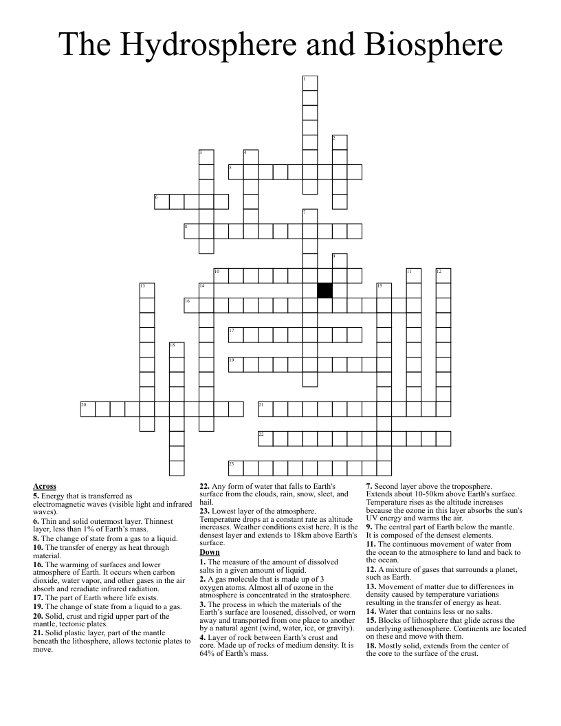 The Hydrosphere and Biosphere Crossword
