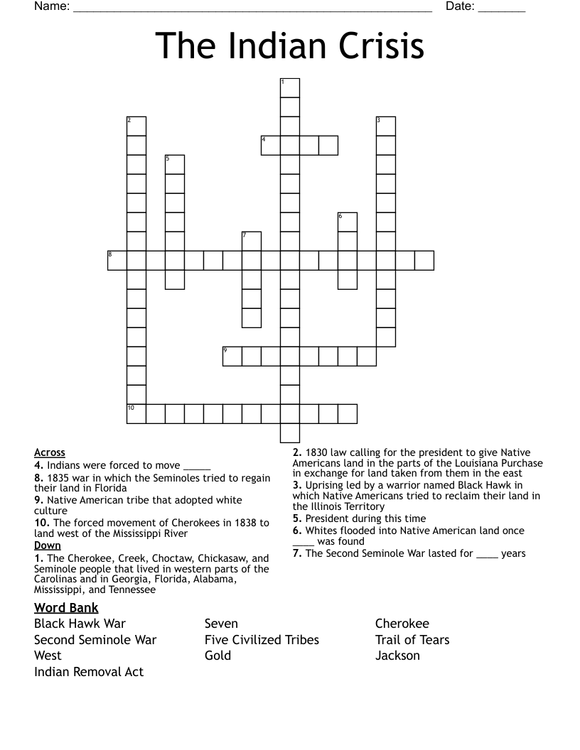 The Indian Crisis Crossword