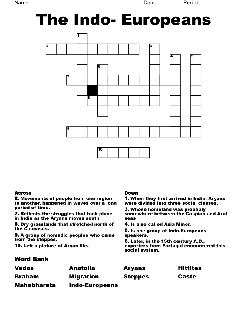 The Indo- Europeans Crossword