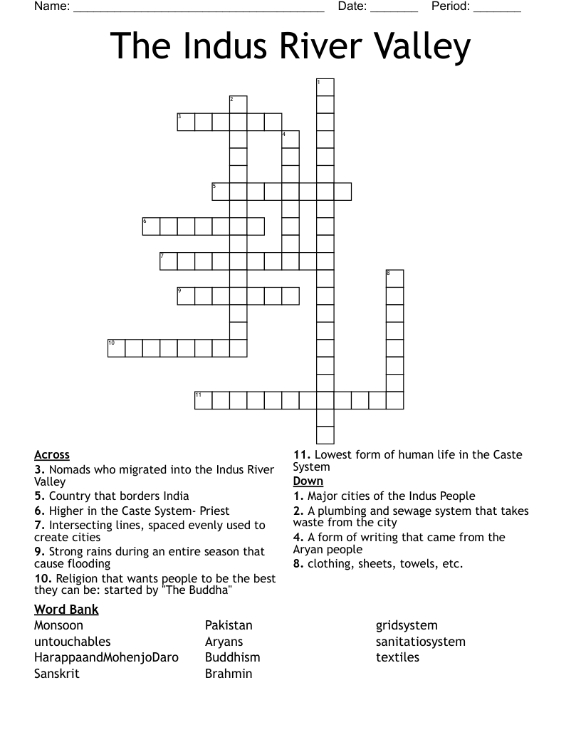 The Indus River Valley Crossword