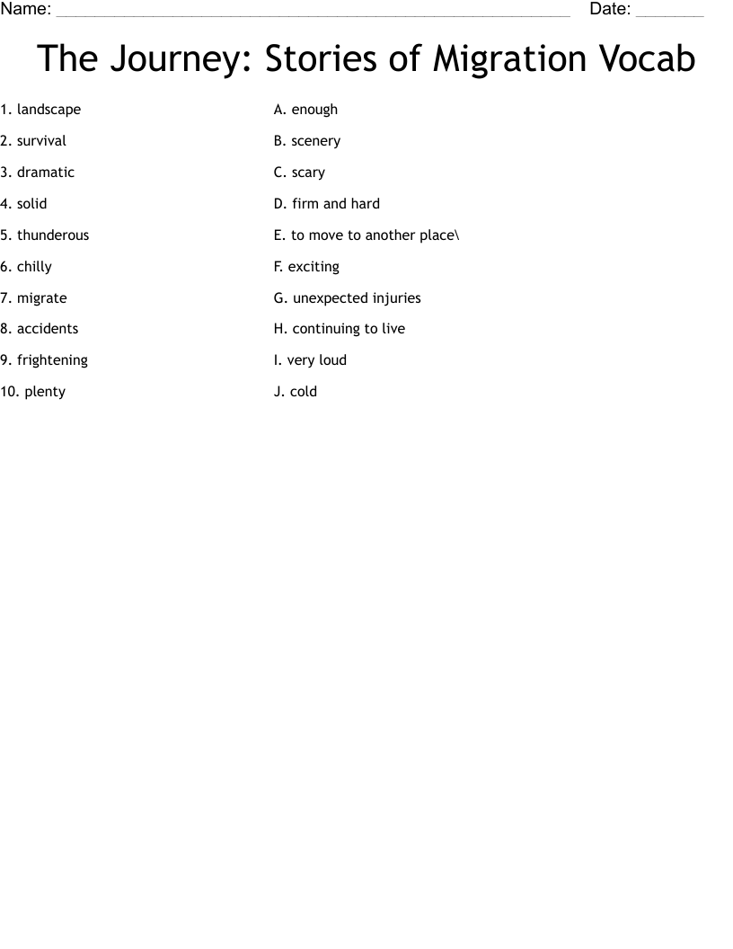 The Journey: Stories of Migration Vocab Worksheet