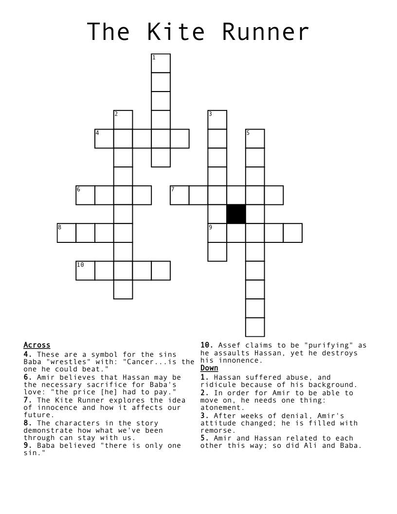 The Kite Runner Crossword