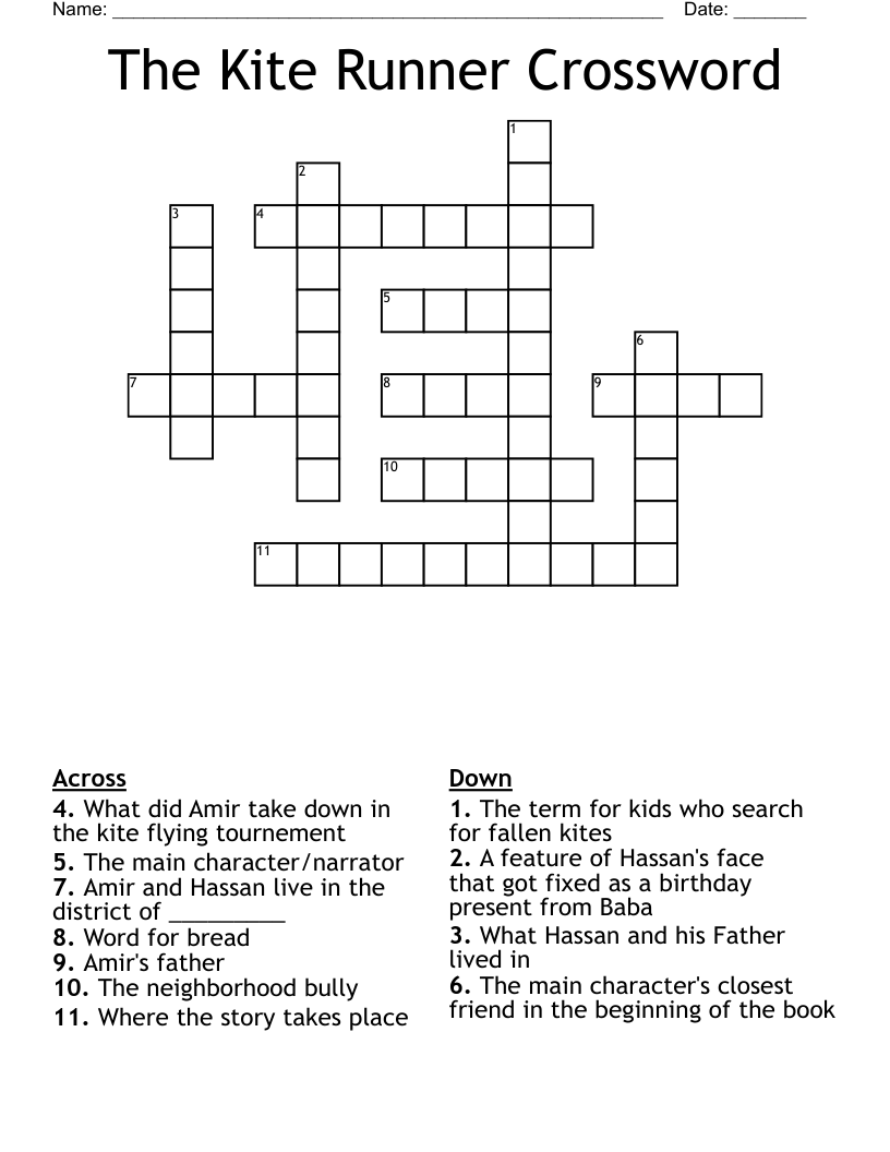 The Kite Runner Crossword