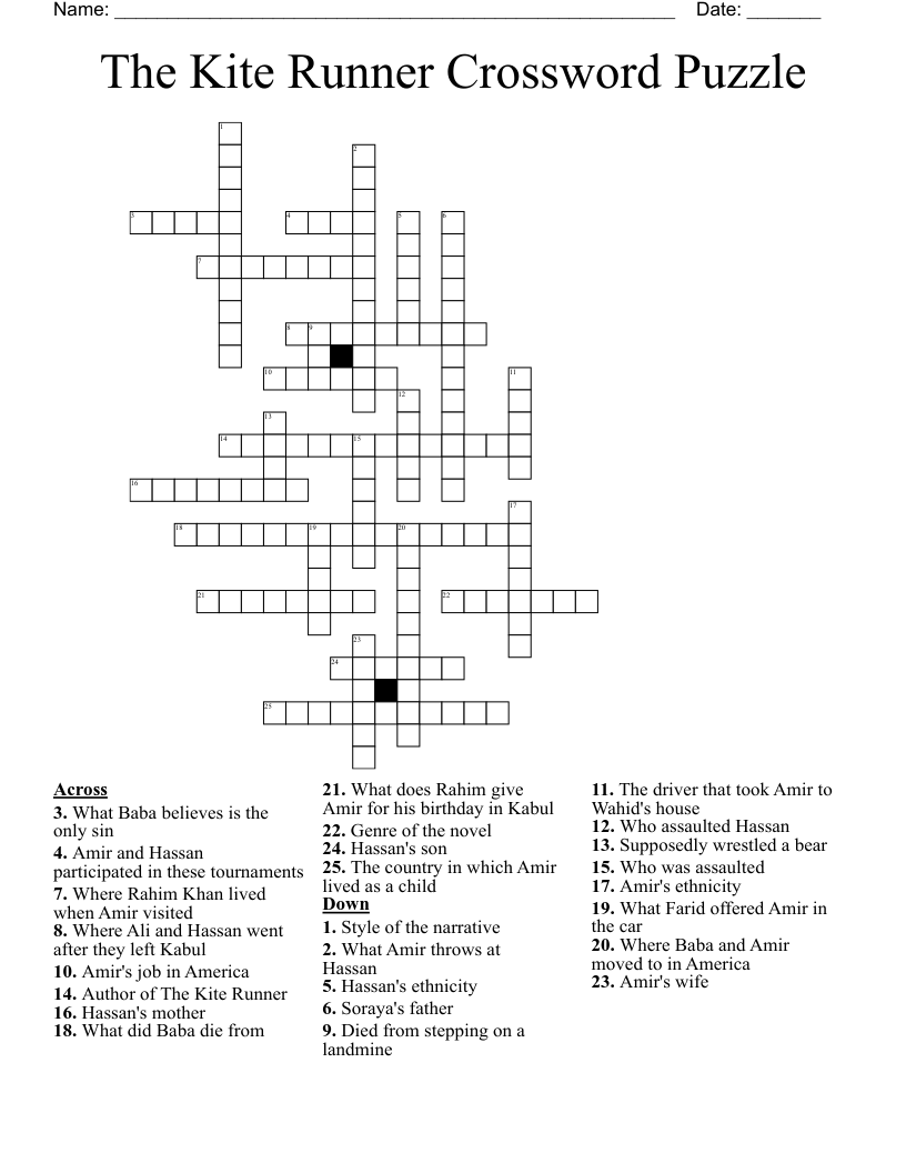 The Kite Runner Crossword Puzzle 