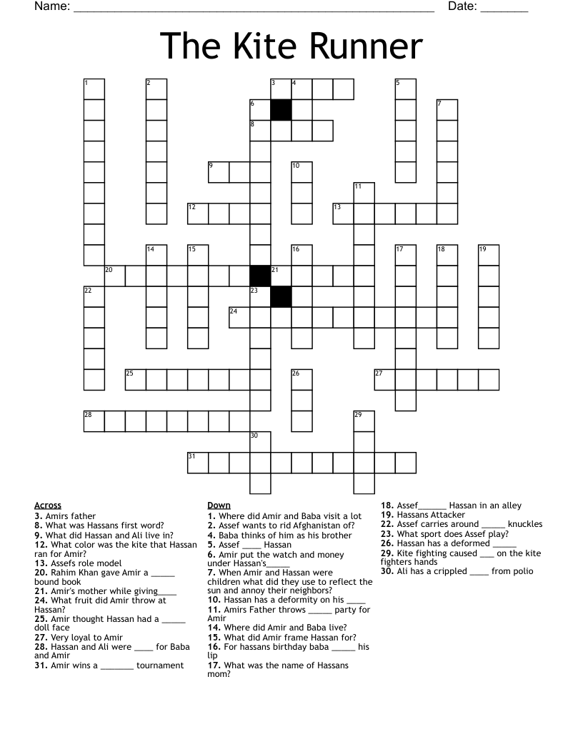 The Kite Runner  Crossword