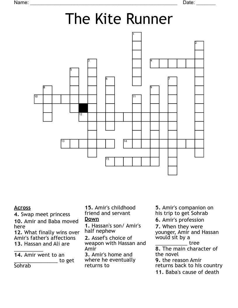 The Kite Runner  Crossword
