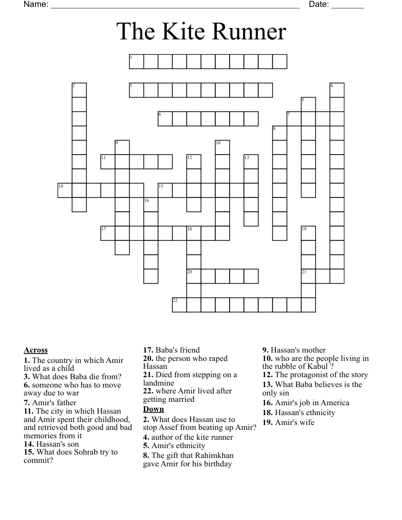 The Kite Runner  Crossword