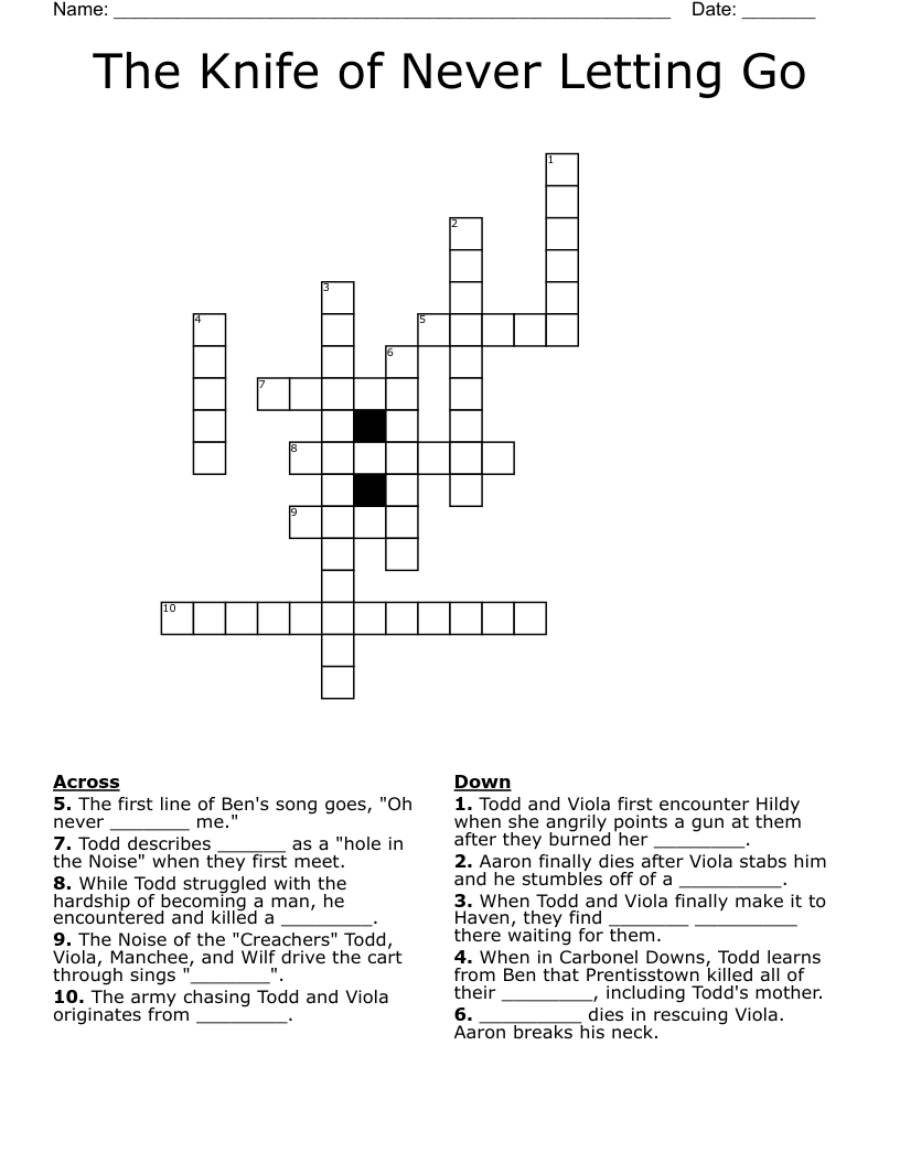 The Knife of Never Letting Go Crossword