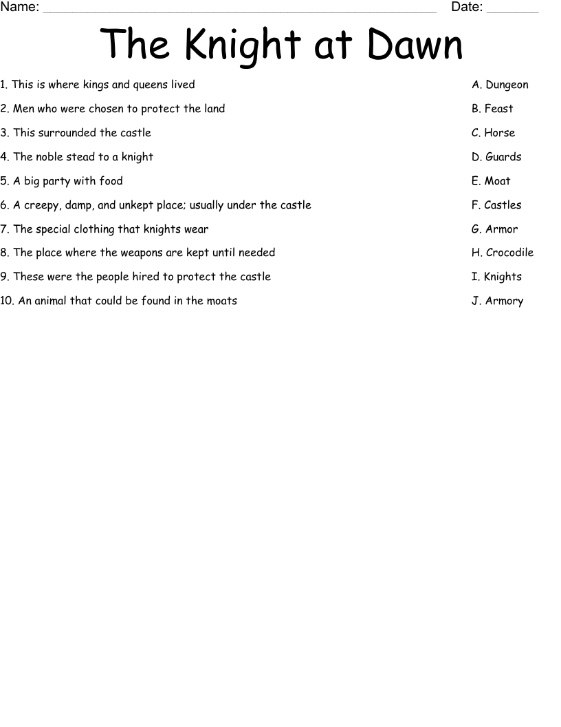 The Knight at Dawn Worksheet