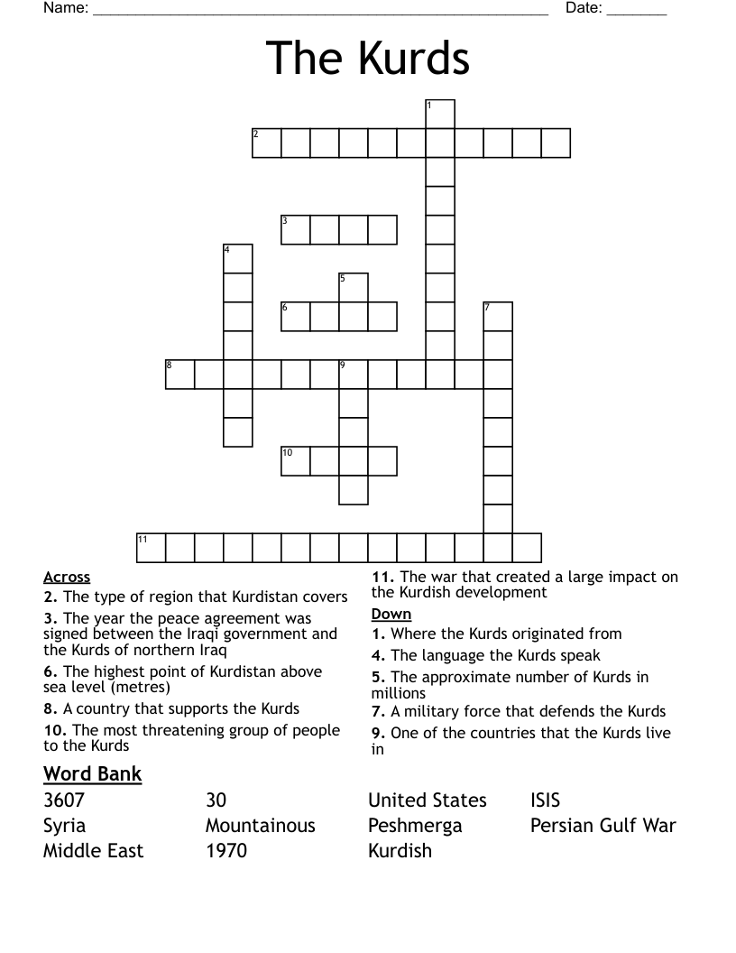The Kurds Crossword