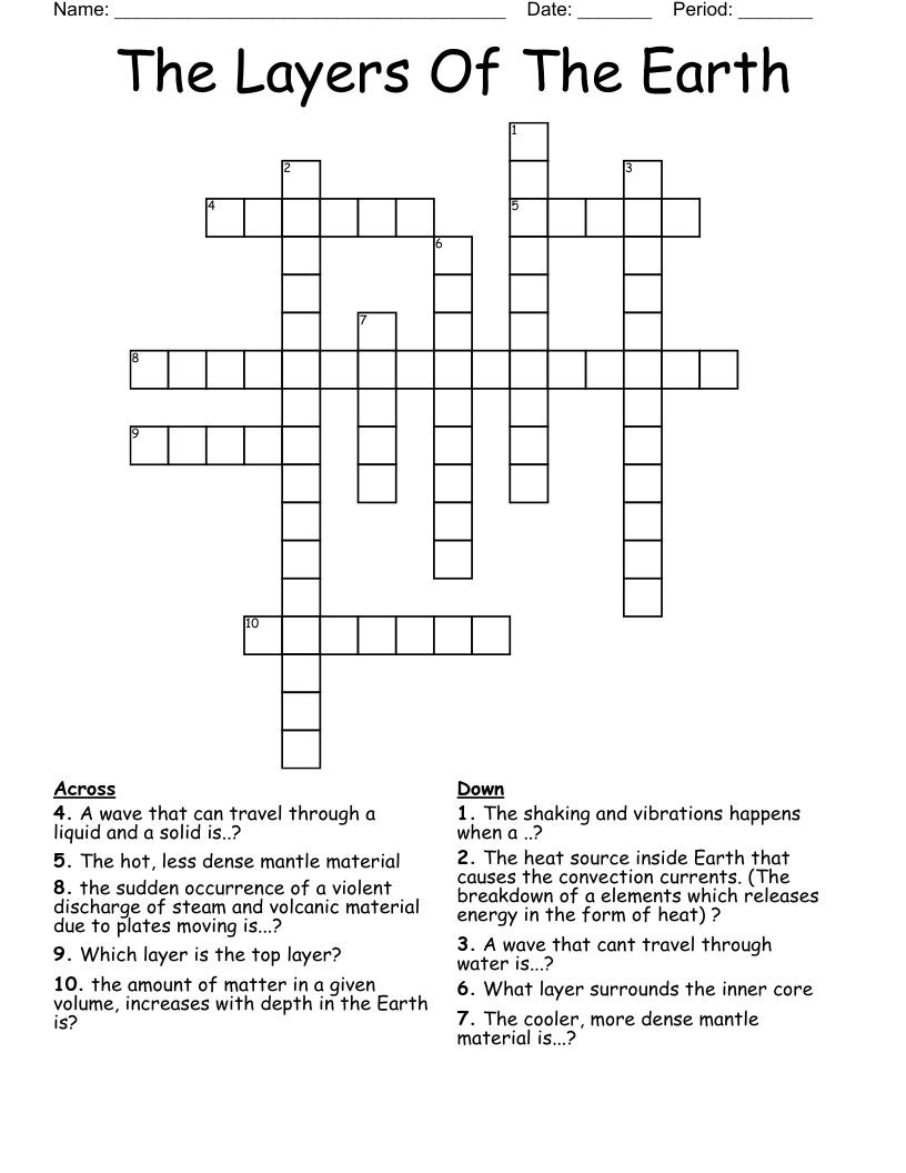 The Layers Of The Earth Crossword