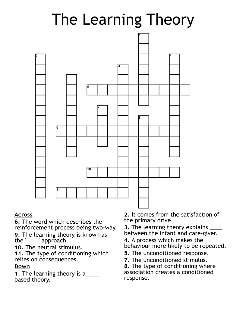 The Learning Theory Crossword