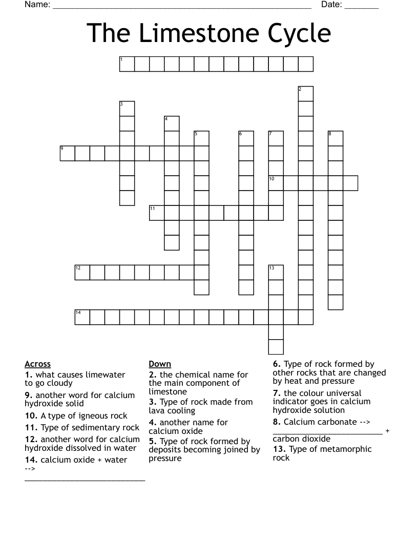 The Limestone Cycle Crossword