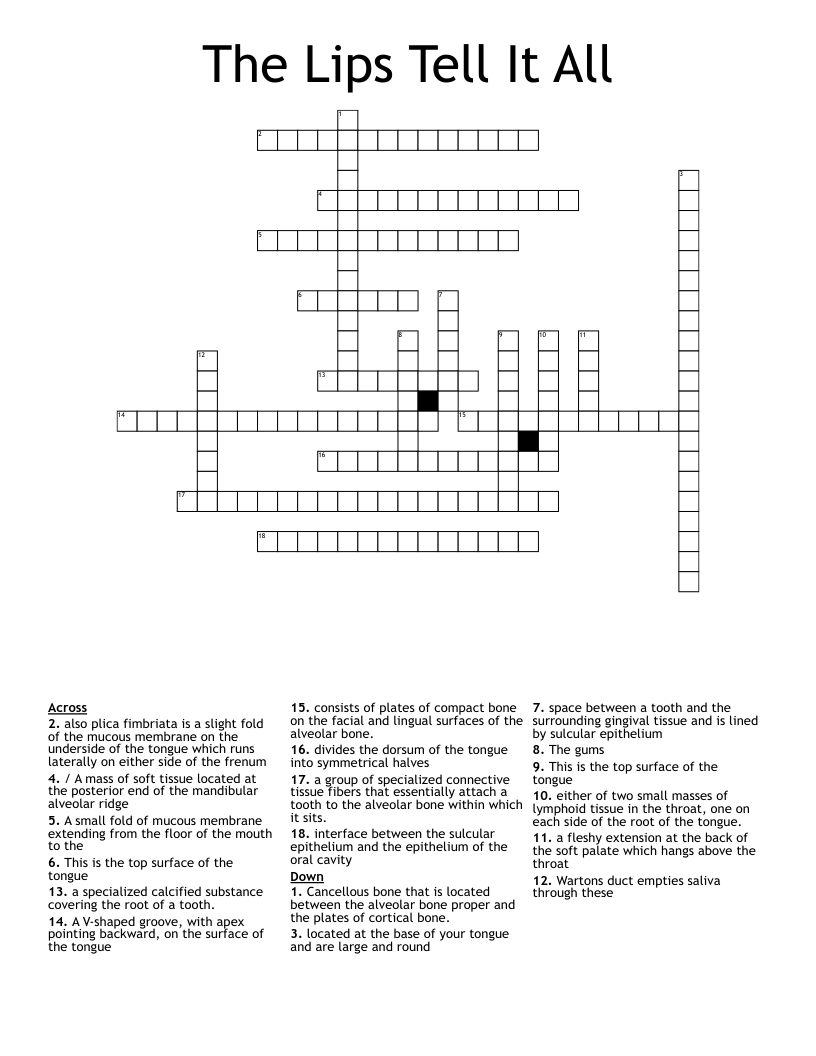 The Lips Tell It All Crossword