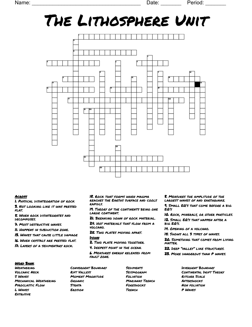 The Lithosphere Unit  Crossword