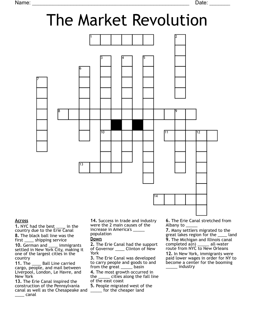 The Market Revolution Crossword
