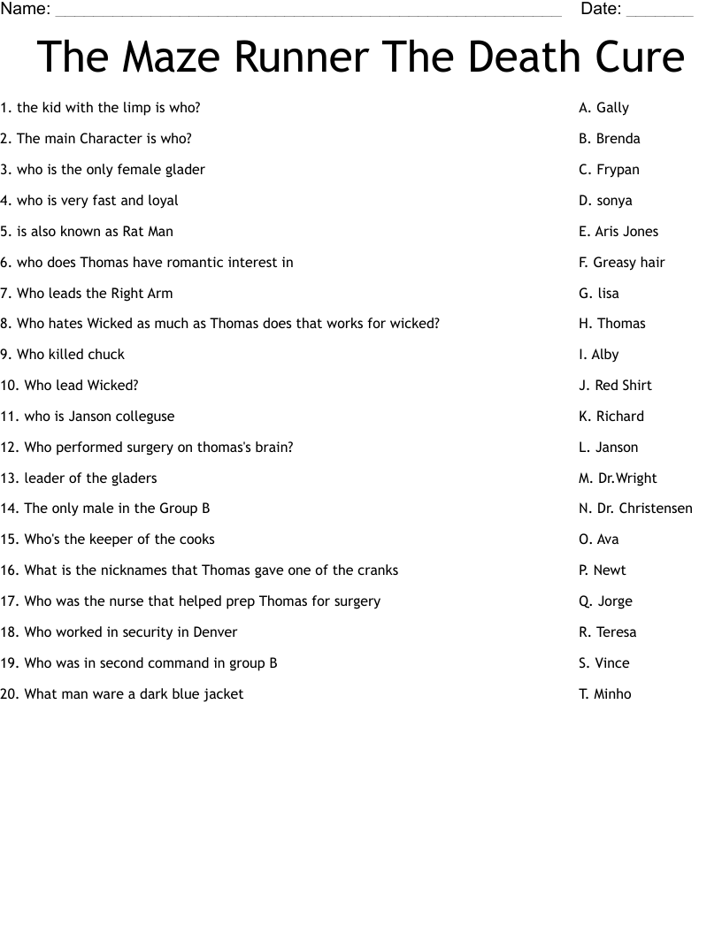 The Maze Runner The Death Cure Worksheet
