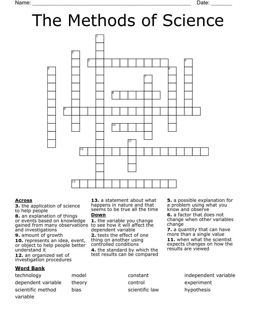 The Methods of Science Crossword