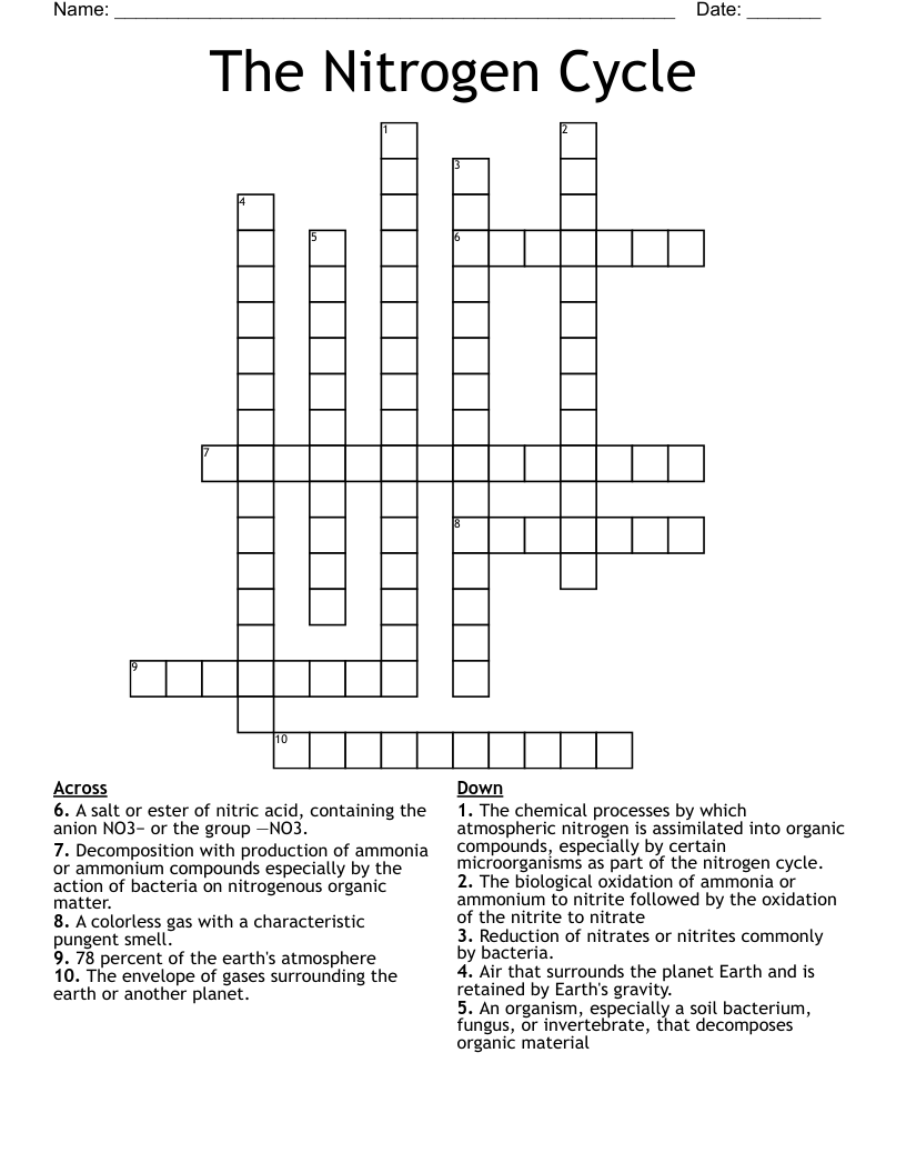 The Nitrogen Cycle Crossword
