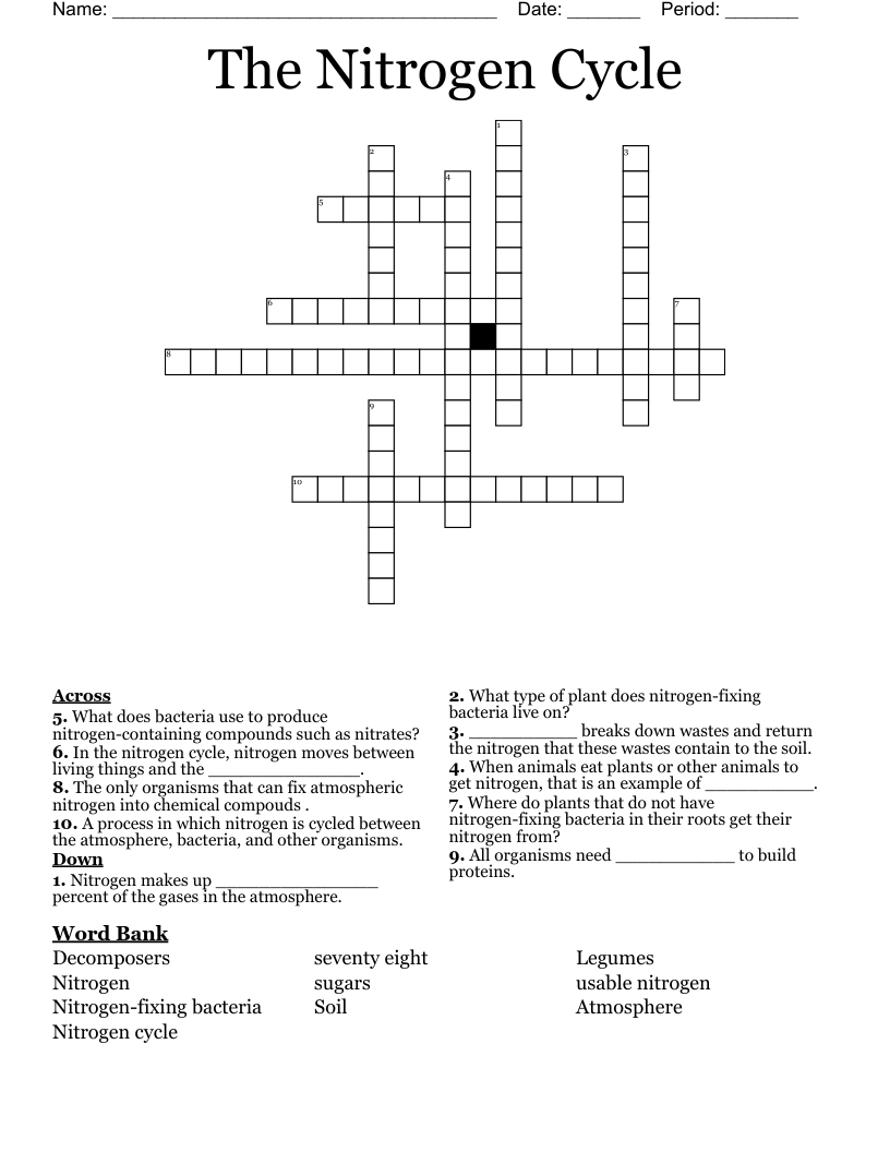 The Nitrogen Cycle Crossword