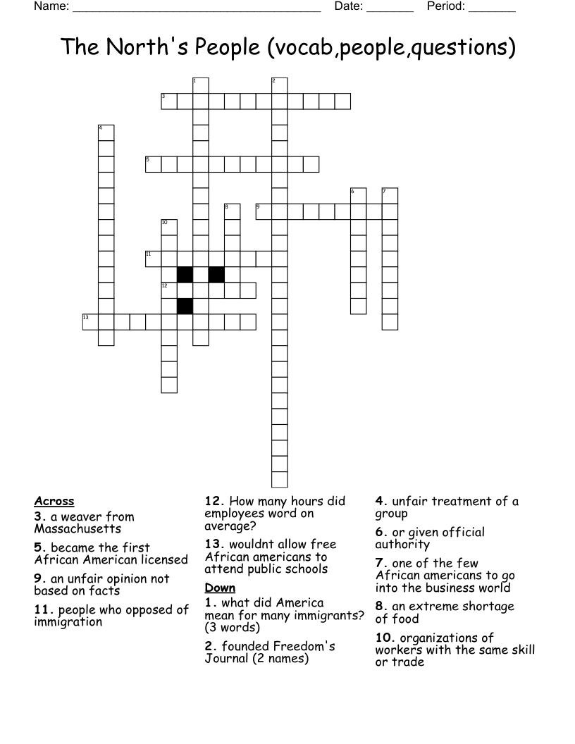 The North's People (vocab,people,questions) Crossword