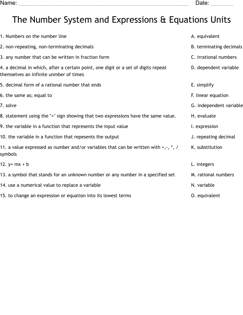 The Number System and Expressions & Equations Units Worksheet