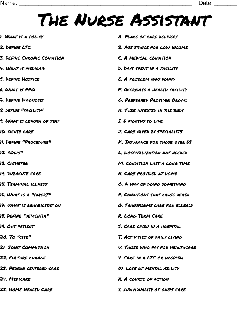 The Nurse Assistant Worksheet