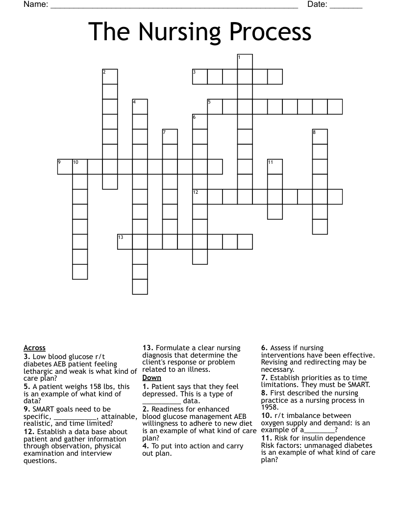 The Nursing Process Crossword
