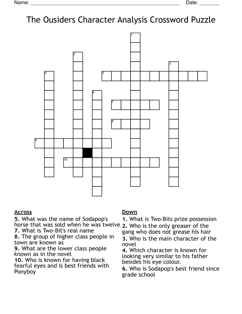 The Ousiders Character Analysis Crossword Puzzle 