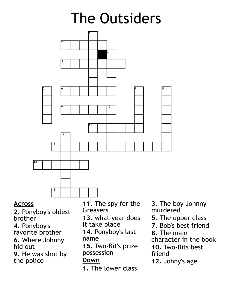 The Outsiders Crossword