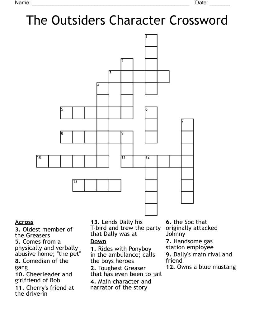 The Outsiders Character Crossword