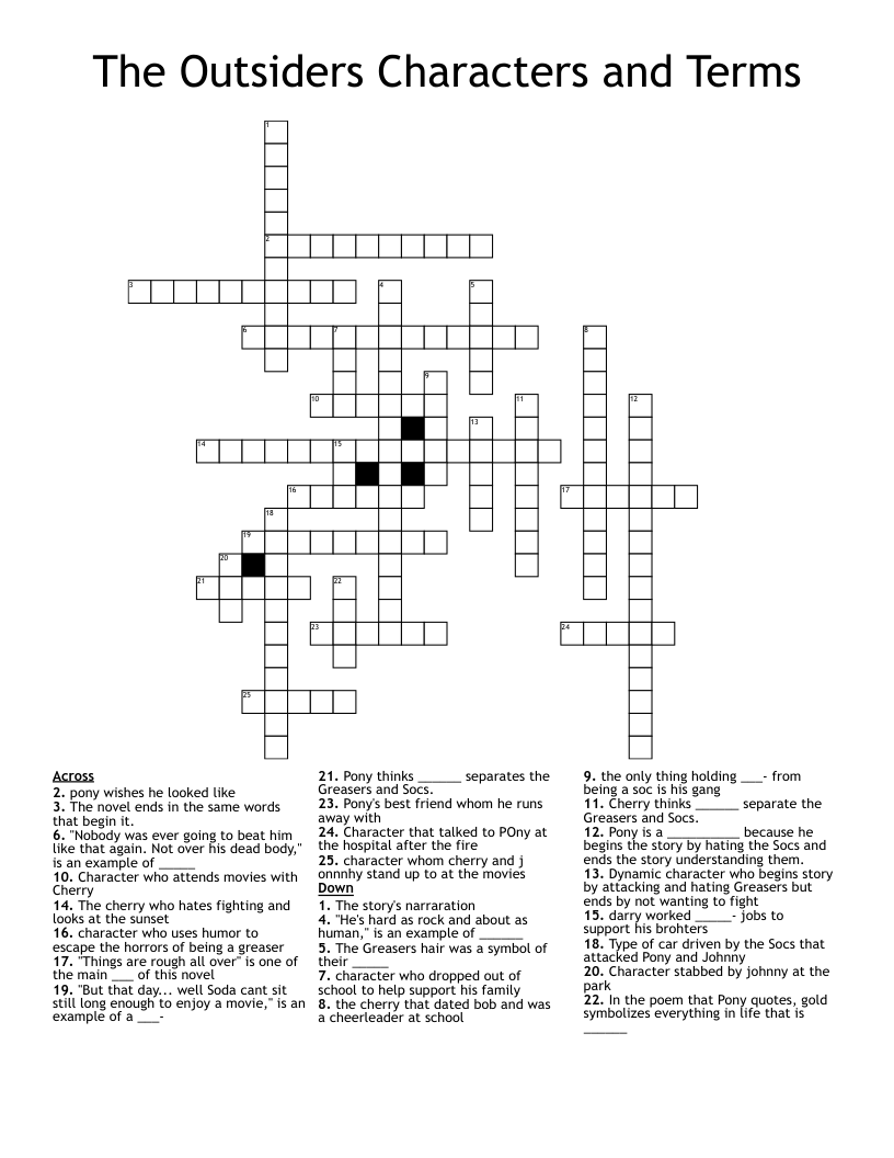 The Outsiders Characters and Terms Crossword