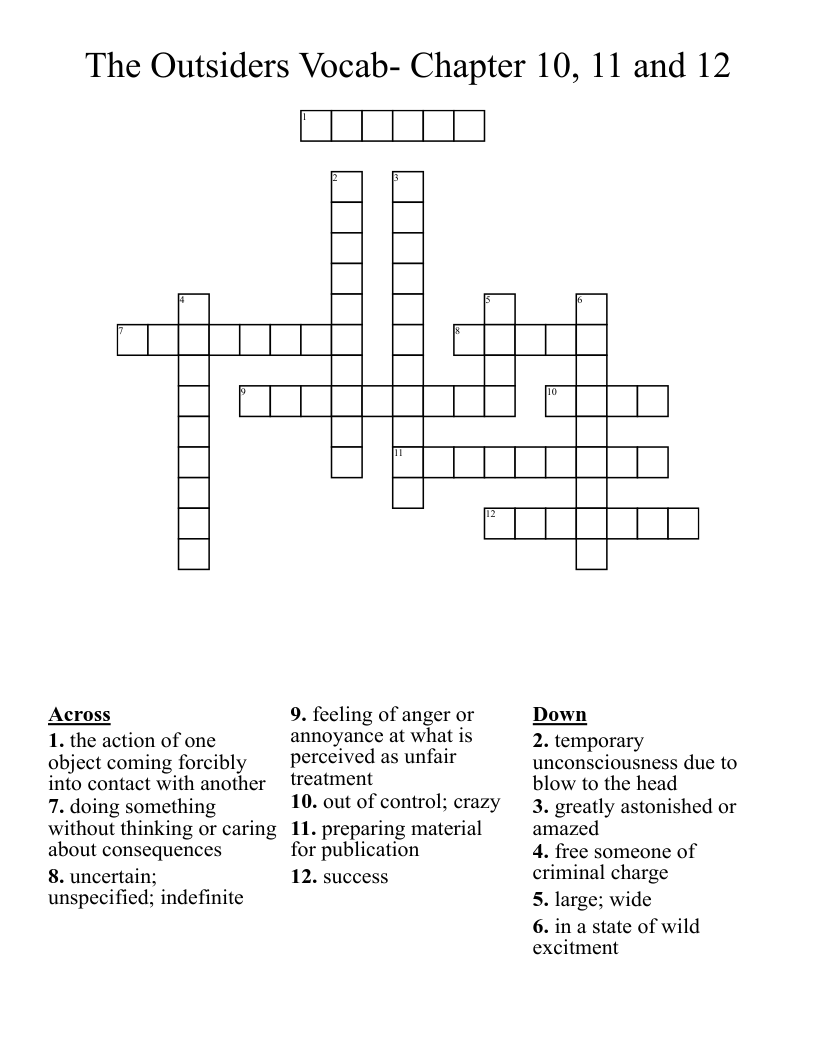 The Outsiders Vocab- Chapter 10, 11 and 12 Crossword