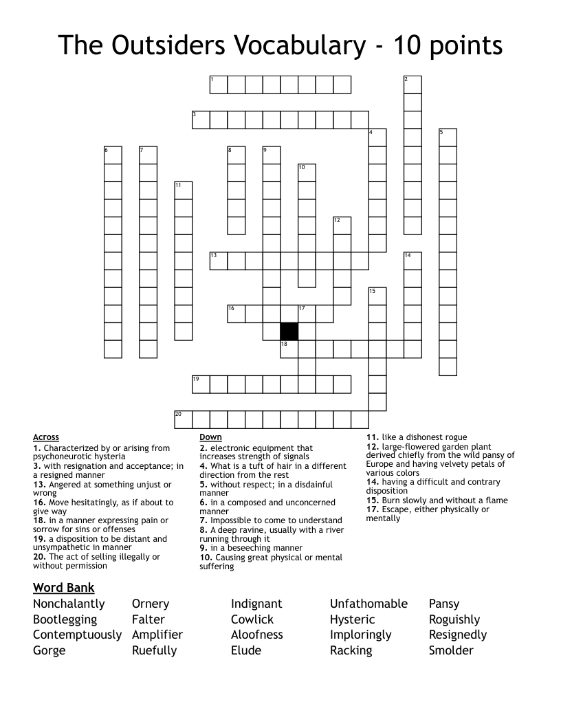 The Outsiders Vocabulary - 10 points Crossword