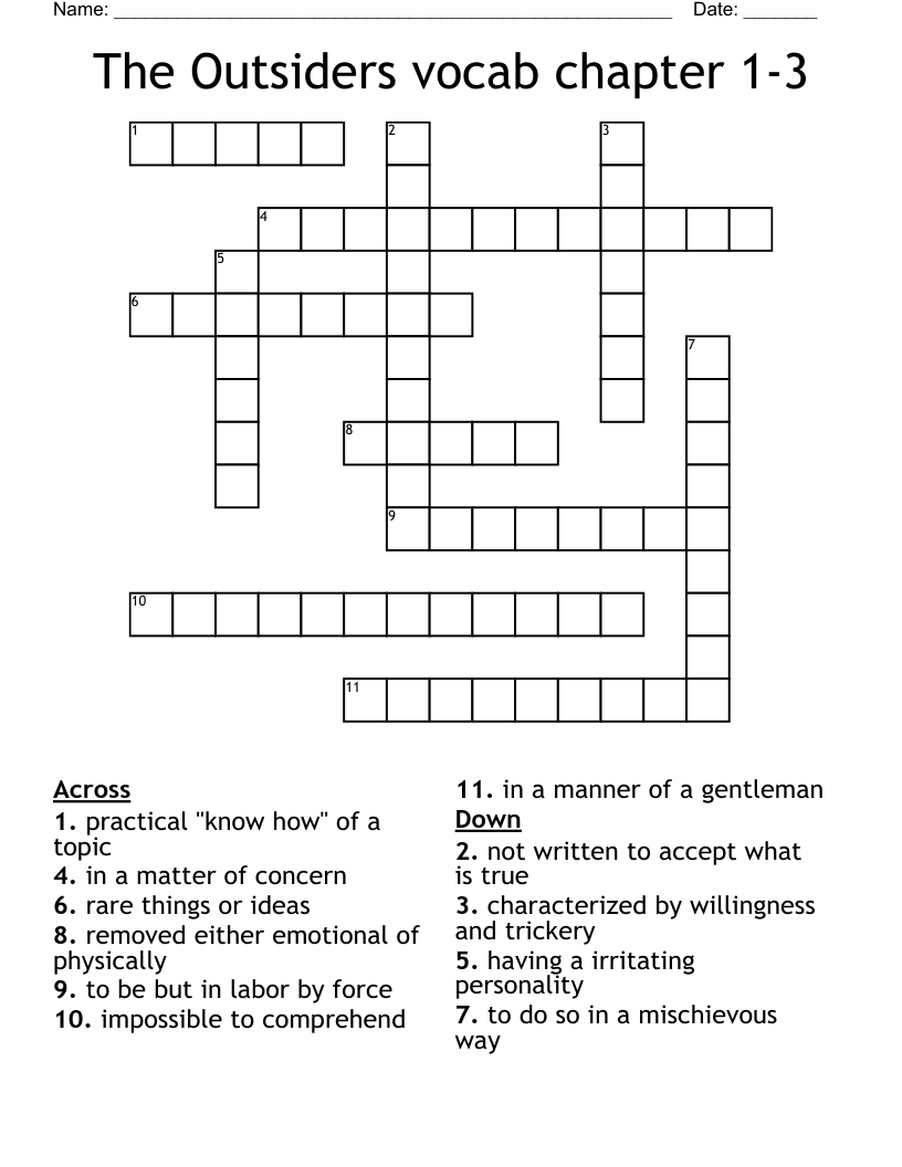The Outsiders vocab chapter 1-3 Crossword
