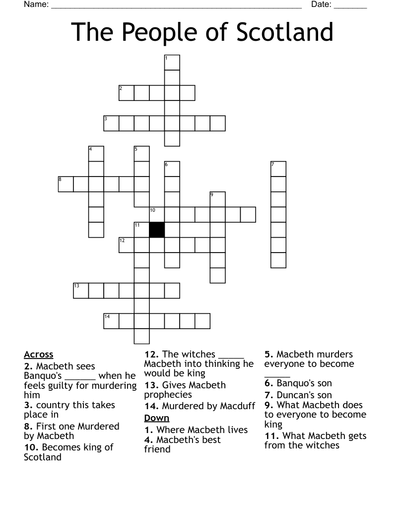 The People of Scotland Crossword