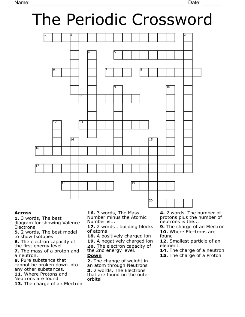 The Periodic Crossword