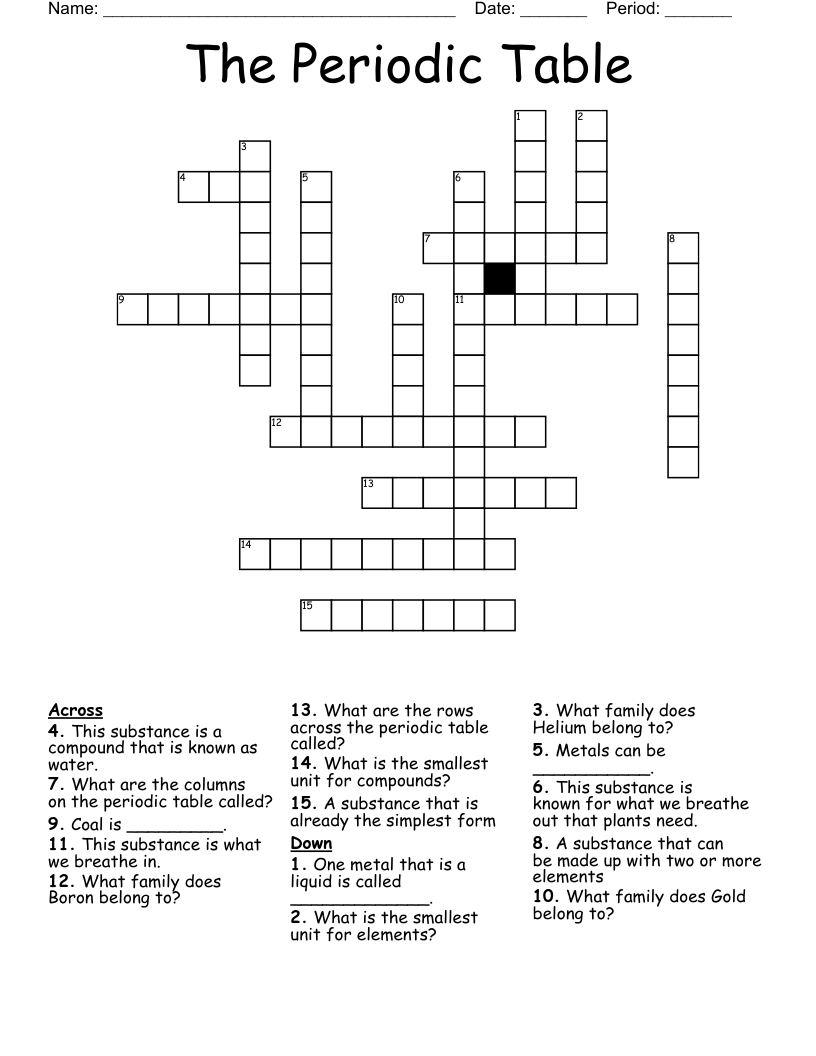 The Periodic Table Crossword